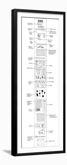 Anatomy of a Grocery Store Receipt-Reza Farazmand-Framed Premium Giclee Print