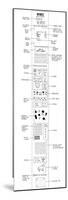 Anatomy of a Grocery Store Receipt-Reza Farazmand-Mounted Premium Giclee Print