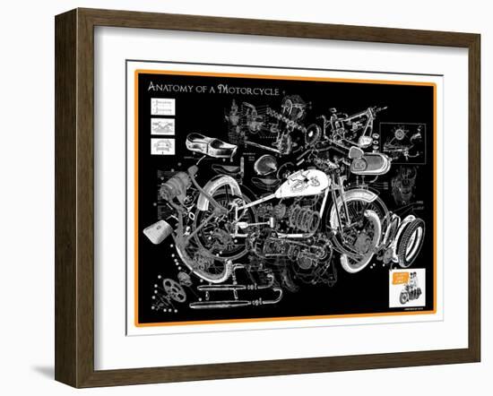 Anatomy of a Motorcycle-James Bentley-Framed Giclee Print