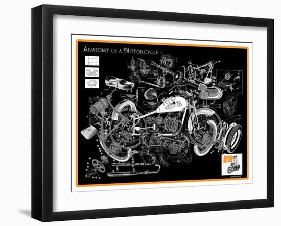 Anatomy of a Motorcycle-James Bentley-Framed Giclee Print