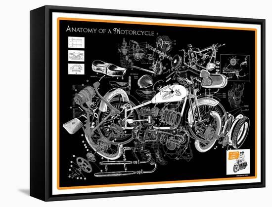 Anatomy of a Motorcycle-James Bentley-Framed Stretched Canvas