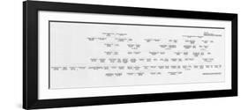 Ancestry and Family Connections of King Edward VII and Queen Alexandra, 1964-null-Framed Giclee Print