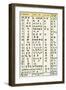 Ancient Alphabets, Including Hebrew, Phoenician, Greek-English Characters 2nd From Right-null-Framed Giclee Print