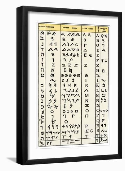 Ancient Alphabets, Including Hebrew, Phoenician, Greek-English Characters 2nd From Right-null-Framed Giclee Print