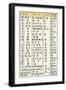 Ancient Alphabets, Including Hebrew, Phoenician, Greek-English Characters 2nd From Right-null-Framed Giclee Print