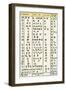 Ancient Alphabets, Including Hebrew, Phoenician, Greek-English Characters 2nd From Right-null-Framed Premium Giclee Print