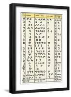 Ancient Alphabets, Including Hebrew, Phoenician, Greek-English Characters 2nd From Right-null-Framed Premium Giclee Print