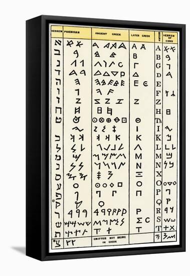 Ancient Alphabets, Including Hebrew, Phoenician, Greek-English Characters 2nd From Right-null-Framed Stretched Canvas
