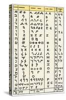 Ancient Alphabets, Including Hebrew, Phoenician, Greek-English Characters 2nd From Right-null-Stretched Canvas