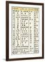 Ancient Alphabets, Including Hebrew, Phoenician, Greek-English Characters 2nd From Right-null-Framed Giclee Print