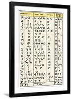 Ancient Alphabets, Including Hebrew, Phoenician, Greek-English Characters 2nd From Right-null-Framed Giclee Print