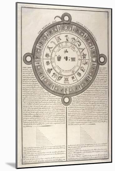 Ancient Mexican Calendar-C. Du Bosc-Mounted Art Print