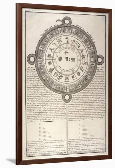 Ancient Mexican Calendar-C. Du Bosc-Framed Art Print