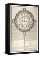 Ancient Mexican Calendar-C. Du Bosc-Framed Stretched Canvas