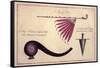 Ancient Tomahawk, Peace Pipe and Dagger, C.1590-John White-Framed Stretched Canvas