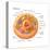 Animal Cells, Eukaryotes, Biology-Encyclopaedia Britannica-Stretched Canvas