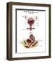 Anterior View and Sagittal View of Female Urinary Bladder-Stocktrek Images-Framed Art Print