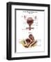 Anterior View and Sagittal View of Female Urinary Bladder-Stocktrek Images-Framed Art Print