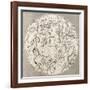 Antique Illustration Of Celestial Planisphere (Southern Hemisphere) With Constellations-marzolino-Framed Art Print