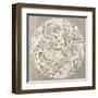 Antique Illustration Of Celestial Planisphere (Southern Hemisphere) With Constellations-marzolino-Framed Art Print