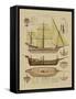 Antique Ship Plan II-Vision Studio-Framed Stretched Canvas