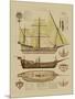 Antique Ship Plan II-Vision Studio-Mounted Art Print