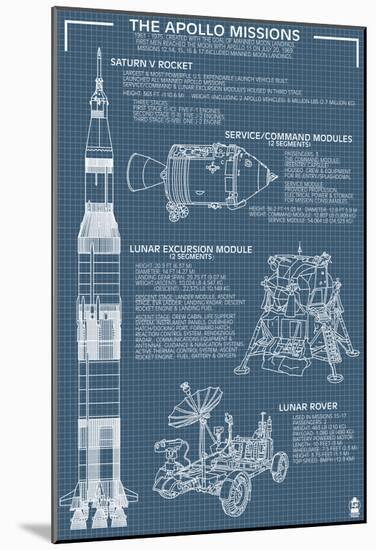 Apollo Missions - Blueprint Poster-null-Mounted Poster