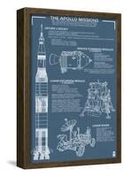 Apollo Missions - Blueprint Poster-null-Framed Poster