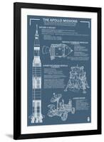 Apollo Missions - Blueprint Poster-Lantern Press-Framed Art Print