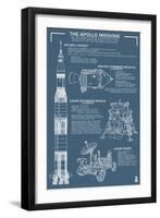 Apollo Missions - Blueprint Poster-Lantern Press-Framed Art Print