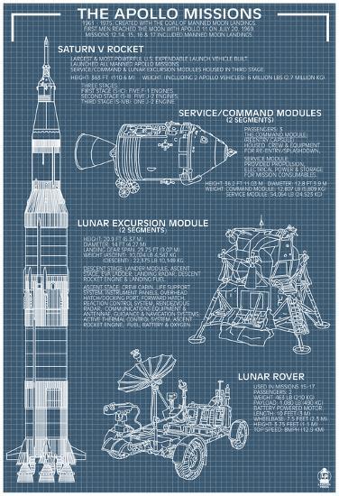 Poster, , large