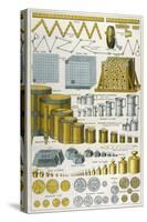 Applications of the Metric System to Dimensions Weight and Money-null-Stretched Canvas