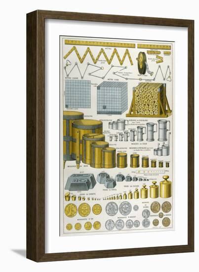 Applications of the Metric System to Dimensions Weight and Money-null-Framed Art Print