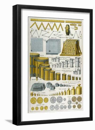 Applications of the Metric System to Dimensions Weight and Money-null-Framed Art Print