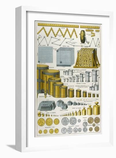 Applications of the Metric System to Dimensions Weight and Money-null-Framed Art Print