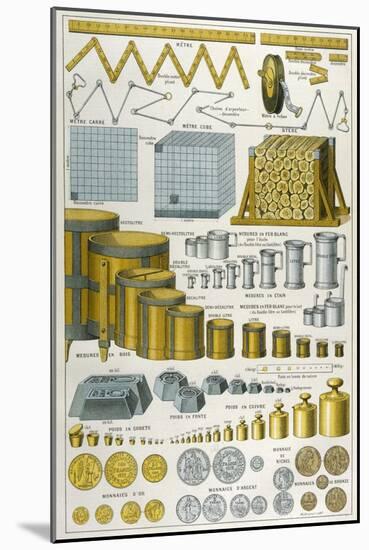 Applications of the Metric System to Dimensions Weight and Money-null-Mounted Art Print