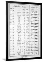 Arabic Alphabet-null-Framed Giclee Print