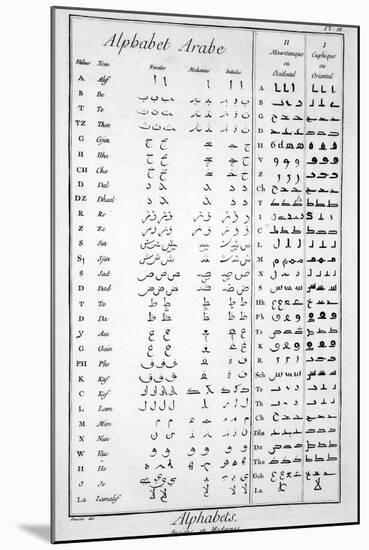 Arabic Alphabet-null-Mounted Giclee Print