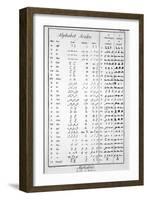 Arabic Alphabet-null-Framed Giclee Print