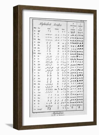 Arabic Alphabet-null-Framed Giclee Print