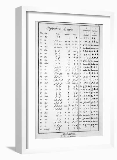 Arabic Alphabet-null-Framed Giclee Print