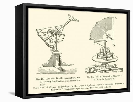 Arc with Double Compartment for Measuring the Shortest Distances of the Stars-null-Framed Stretched Canvas