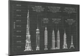 Architectural Heights-Ethan Harper-Mounted Art Print