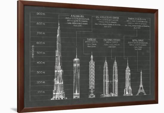 Architectural Heights-Ethan Harper-Framed Art Print