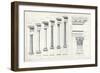 Architecture I: Orders of Architecture, engraved by Charles Lawrie-John Burley Waring-Framed Giclee Print