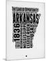 Arkansas Word Cloud 2-NaxArt-Mounted Art Print