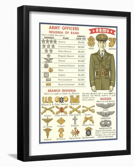 Army Officers Insignia-null-Framed Art Print