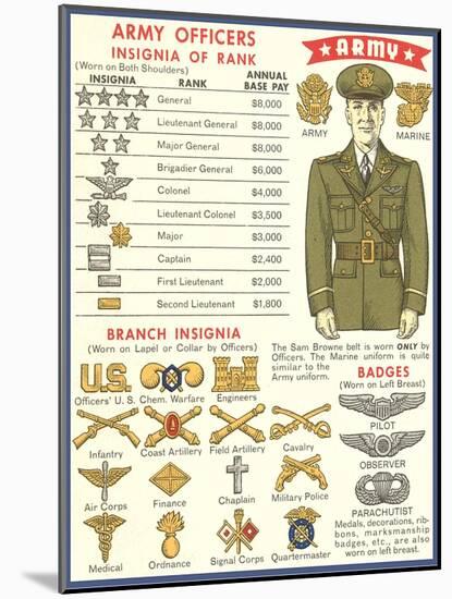 Army Officers Insignia-null-Mounted Art Print