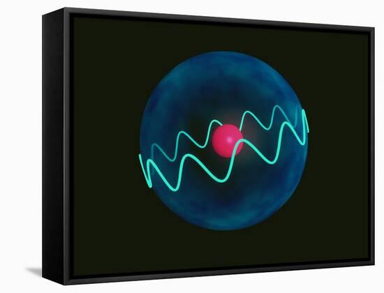 Art of Hydrogen Atom with Electron In Orbital-Laguna Design-Framed Stretched Canvas