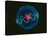 Art of Hydrogen Atom with Electron In Orbital-Laguna Design-Stretched Canvas